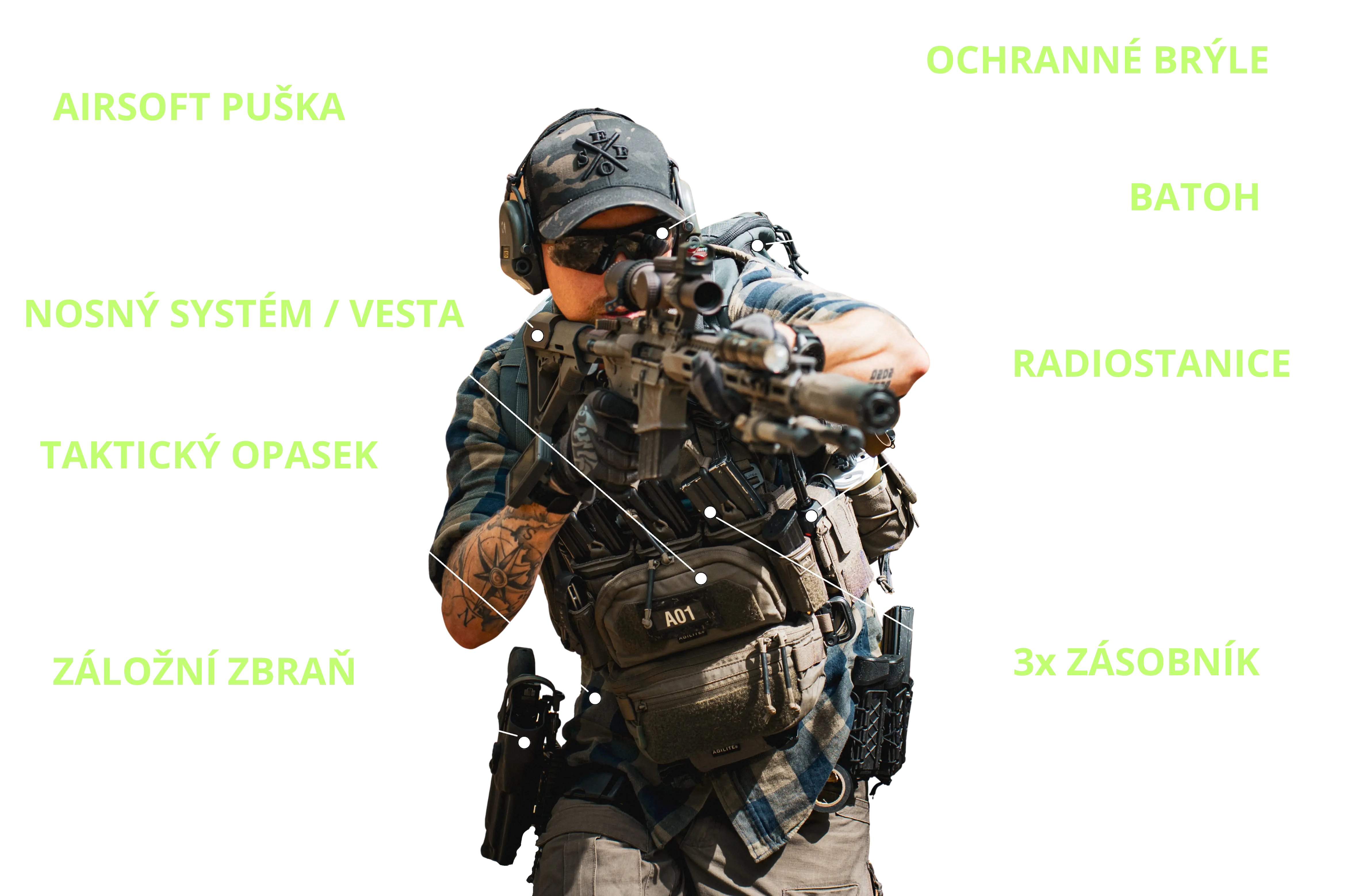 Výbava k zapůjčení